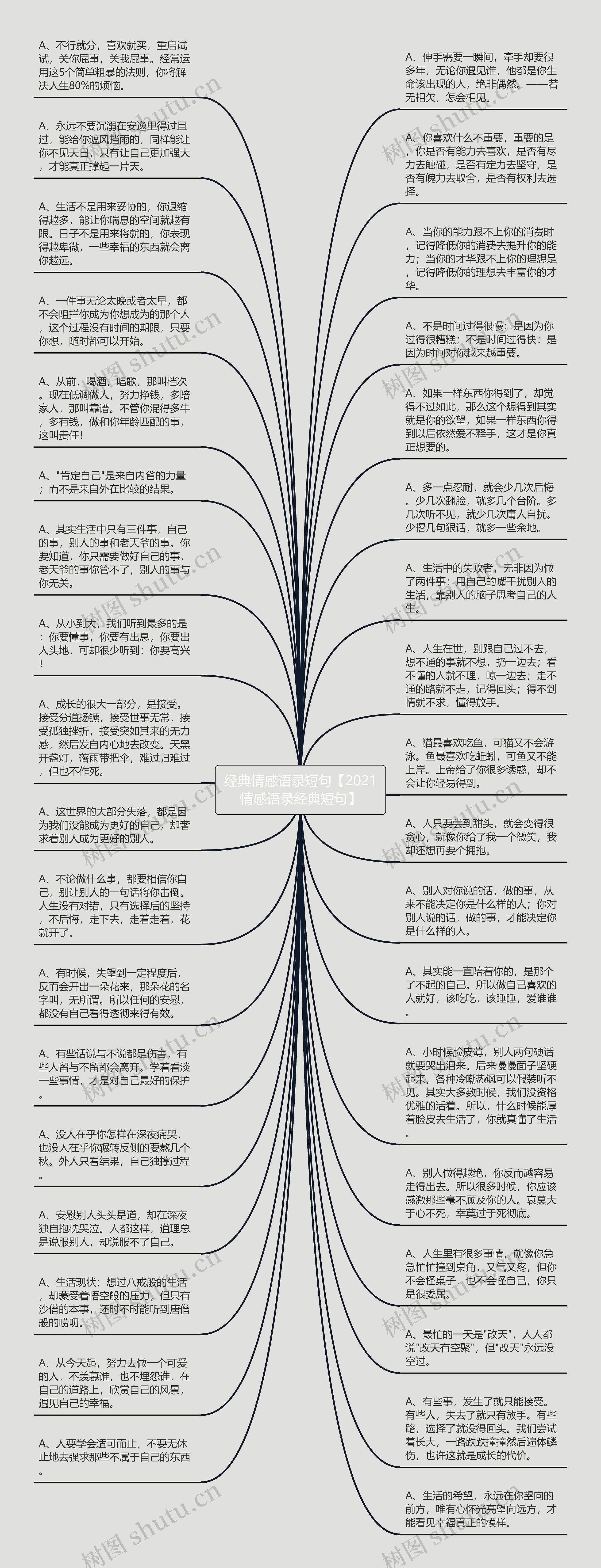 经典情感语录短句【2021情感语录经典短句】