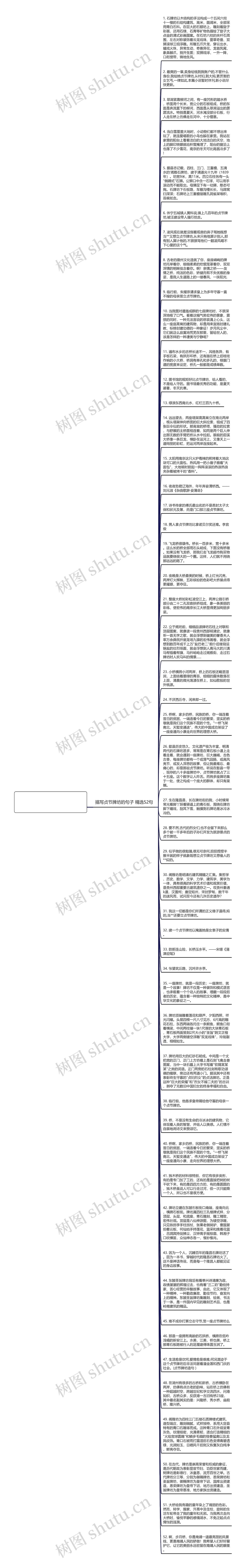 描写贞节牌坊的句子精选52句思维导图