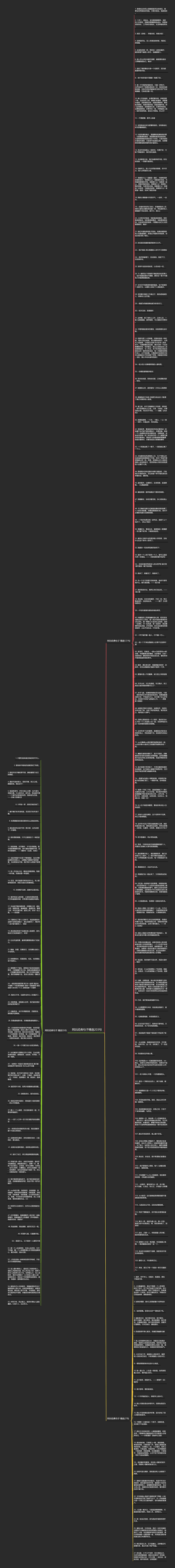 网玩经典句子精选203句思维导图