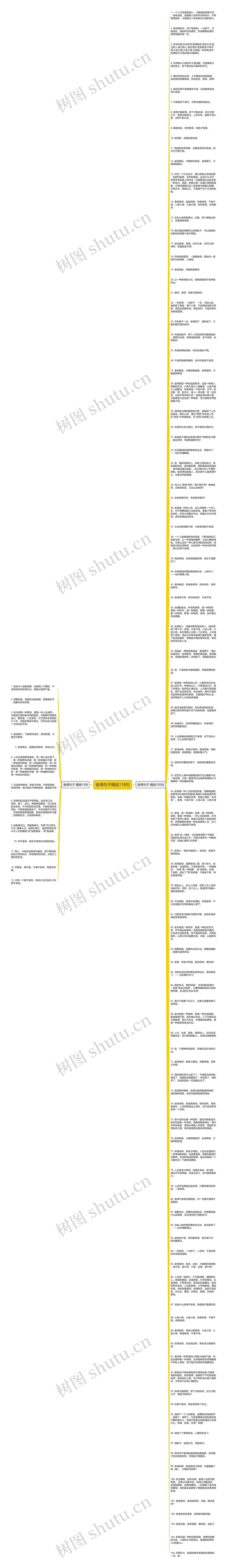 舍得句子精选118句思维导图