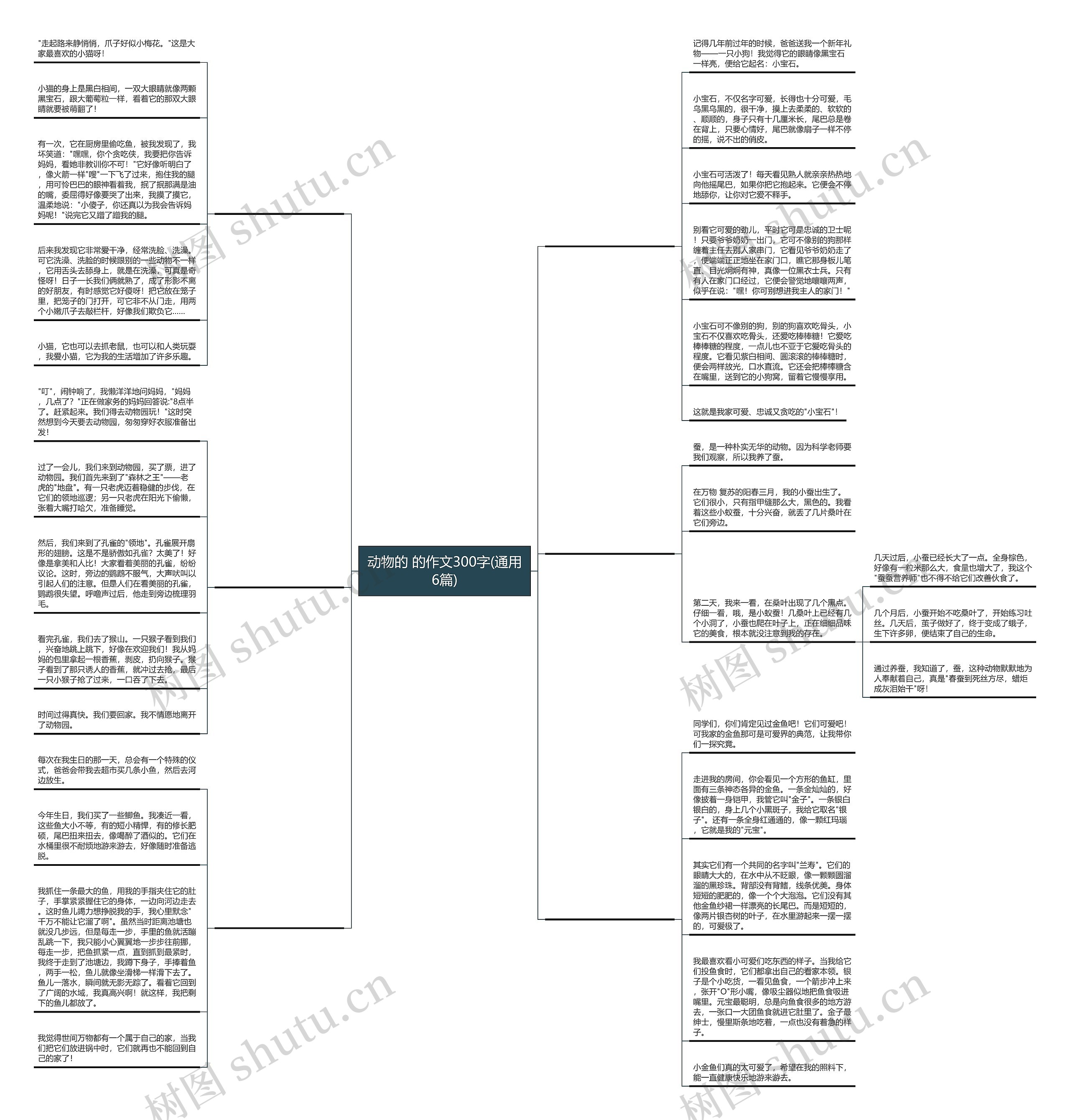 动物的 的作文300字(通用6篇) 动物的 的作文300字(通用6篇)