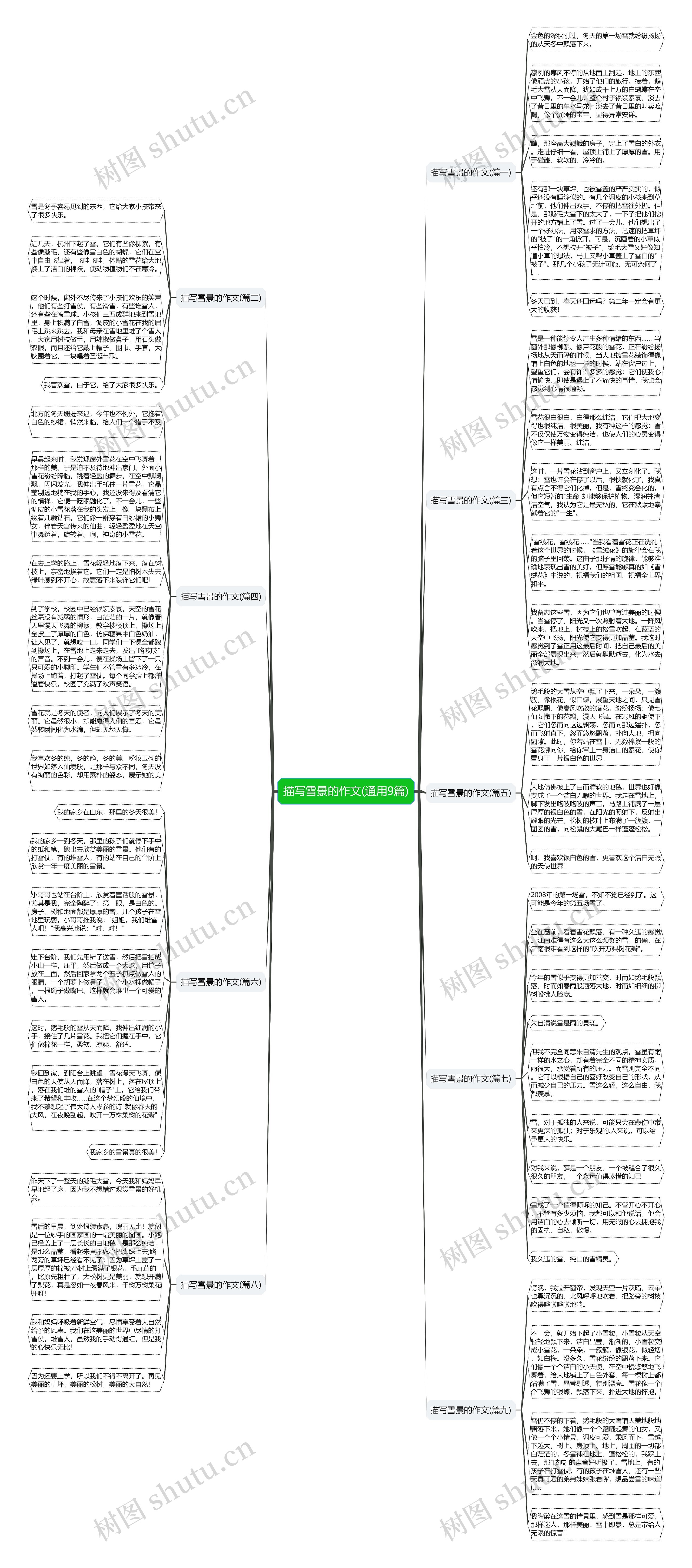 描写雪景的作文(通用9篇) 描写雪景的作文(通用9篇)
