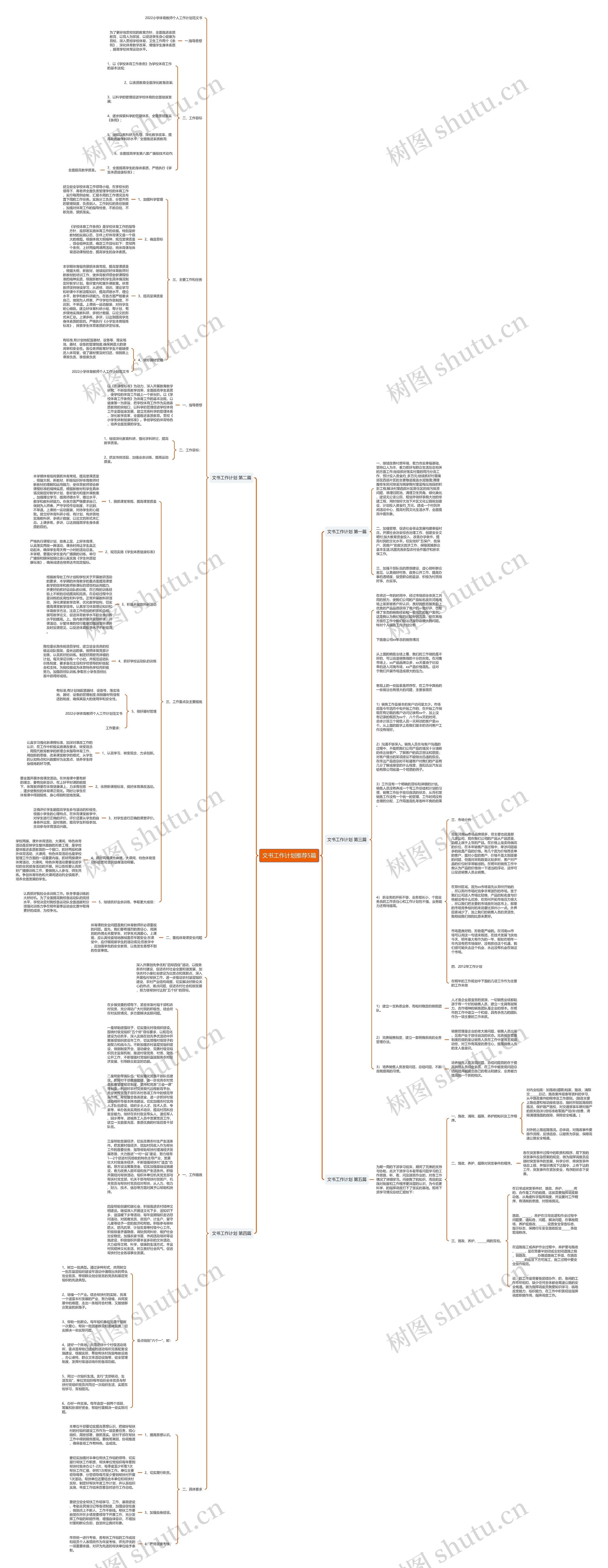 文书工作计划推荐5篇思维导图