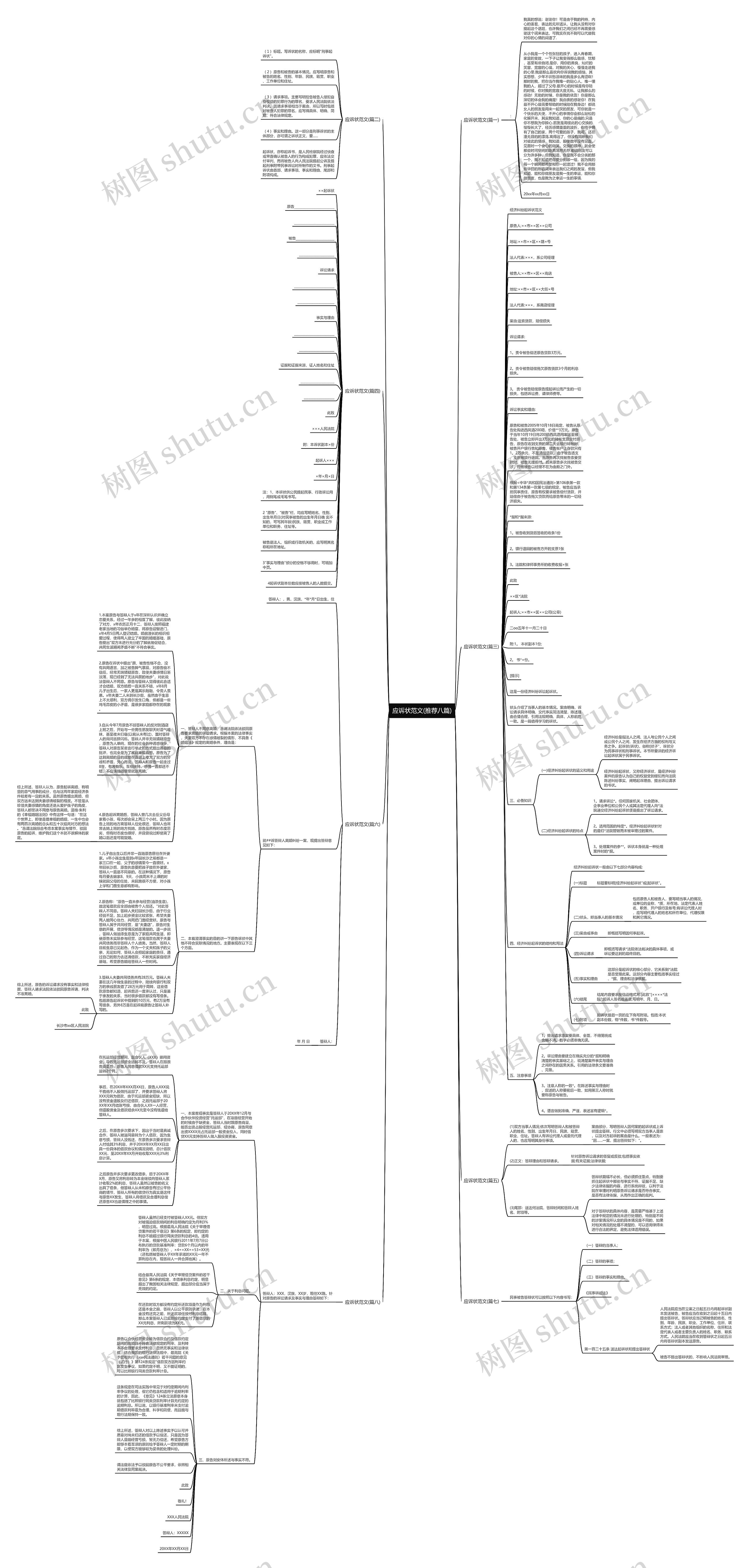 应诉状范文(推荐八篇) 应诉状范文(推荐八篇)