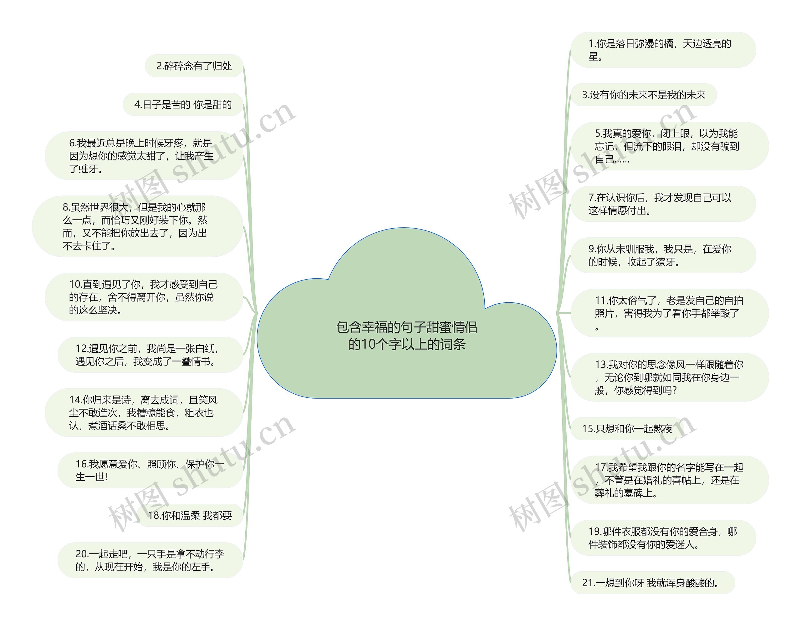 包含幸福的句子甜蜜情侣的10个字以上的词条