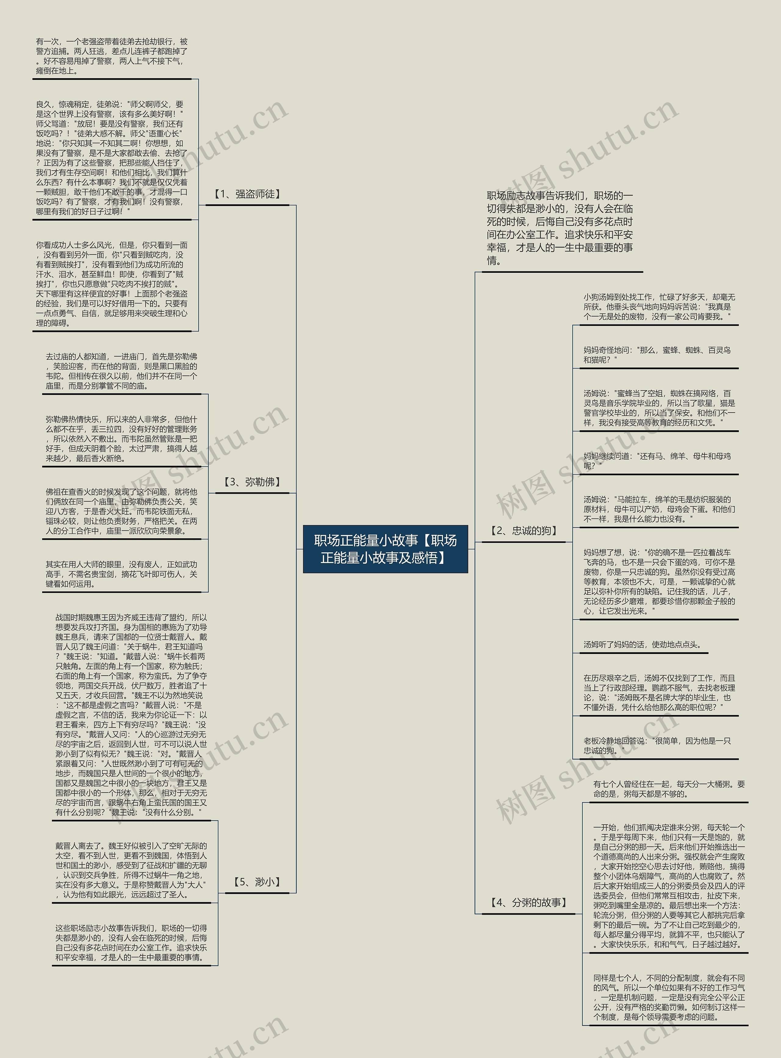 职场正能量小故事【职场正能量小故事及感悟】 职场正能量小故事【职场正能量小故事及感悟】