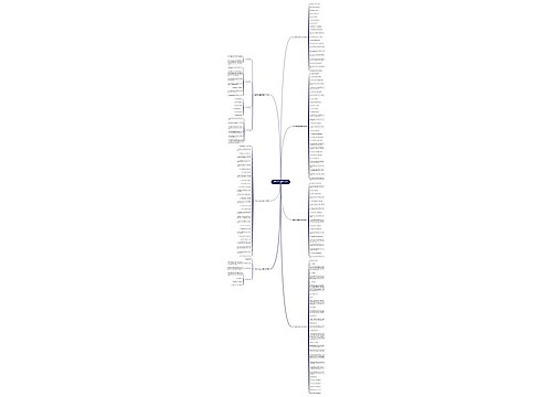 社区燃气安全宣传文案范文7篇 社区燃气安全宣传文案范文7篇