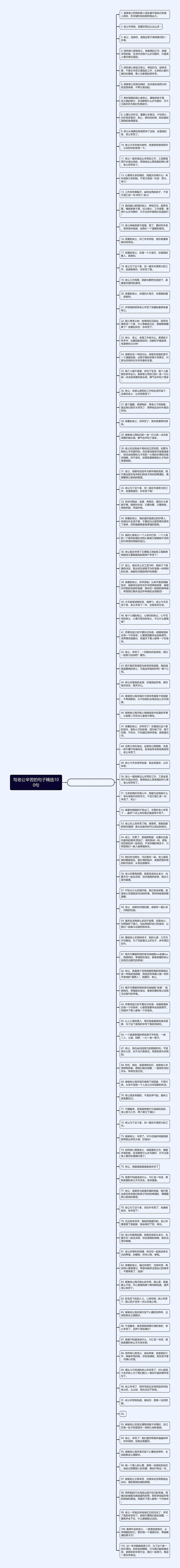 写老公辛苦的句子精选100句思维导图