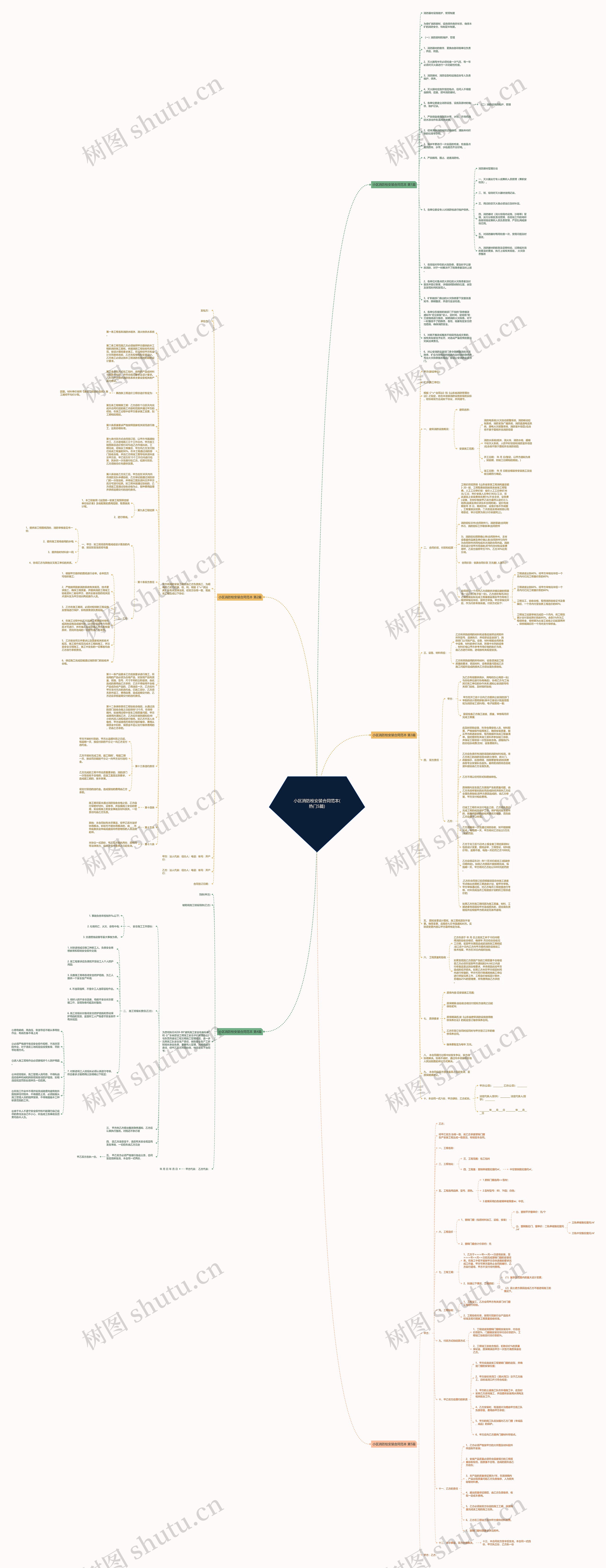 小区消防栓安装合同范本(热门5篇)思维导图