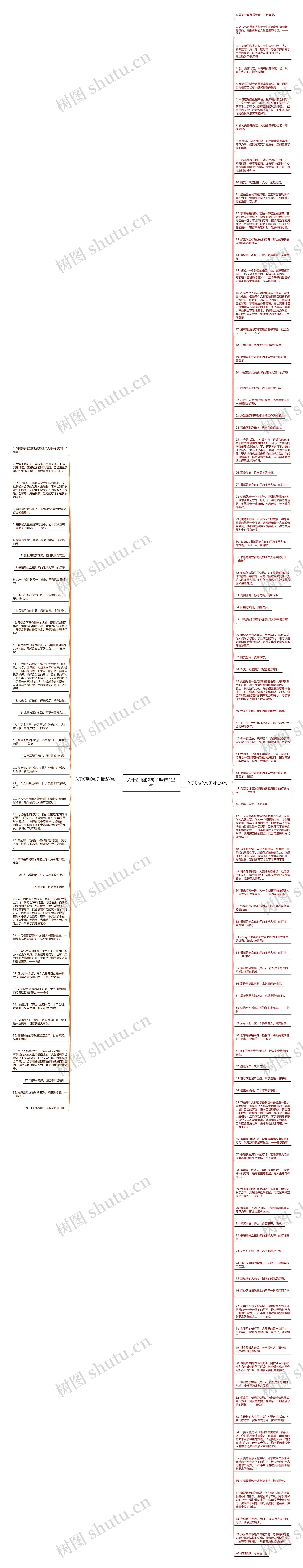 关于灯塔的句子精选129句思维导图