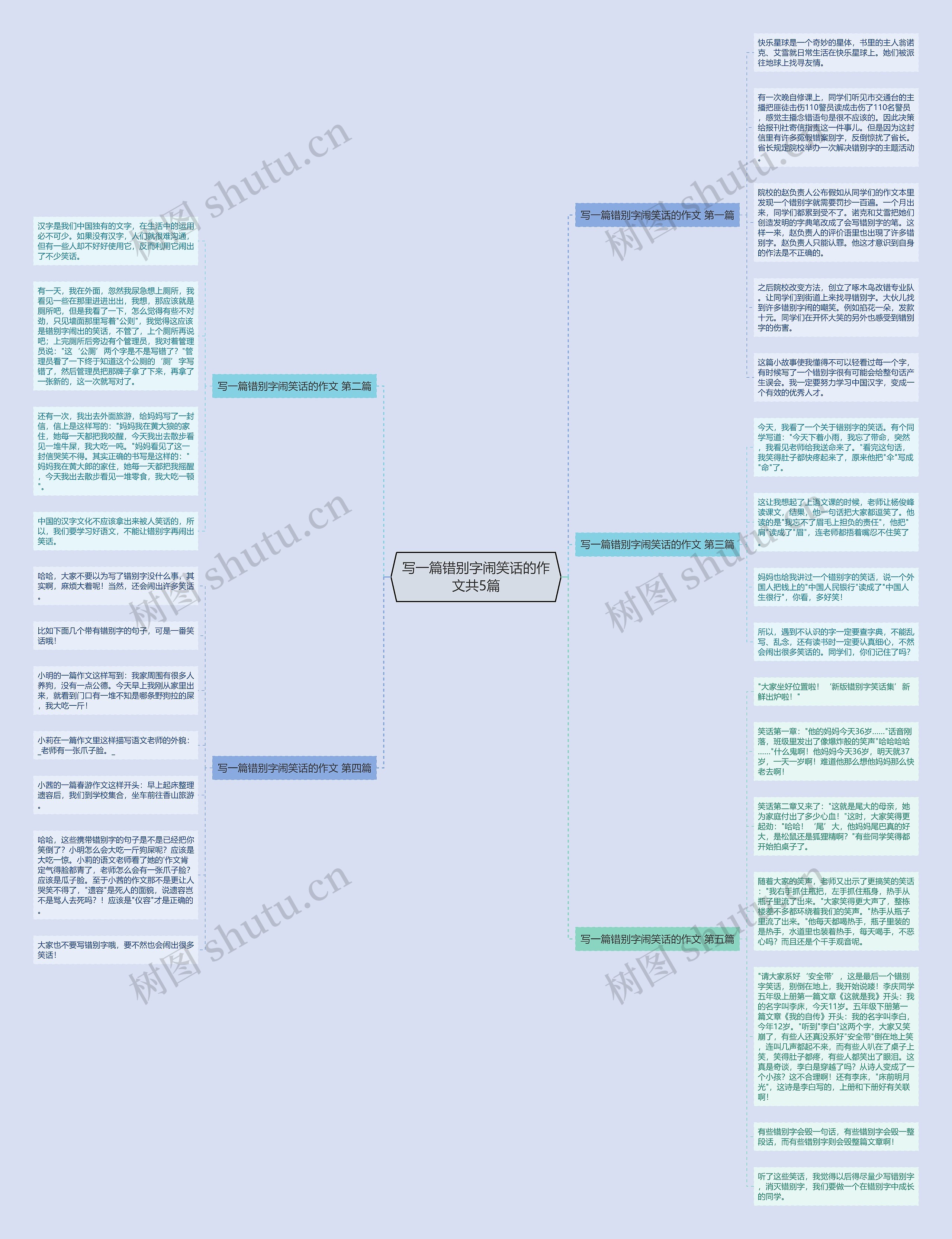 写一篇错别字闹笑话的作文共5篇思维导图高清图 写一篇错别字闹笑话的作文共5篇思维导图