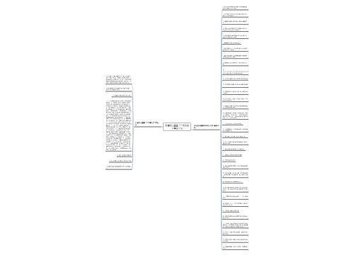 友谊的分量重千斤仿写句子精选42句思维导图