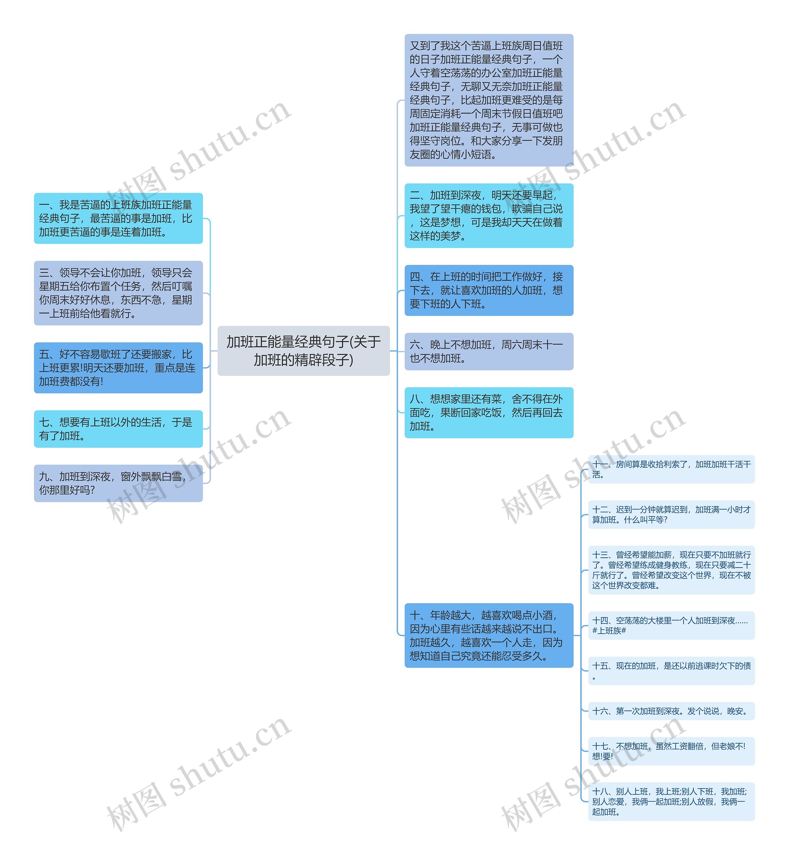 加班正能量经典句子(关于加班的精辟段子)