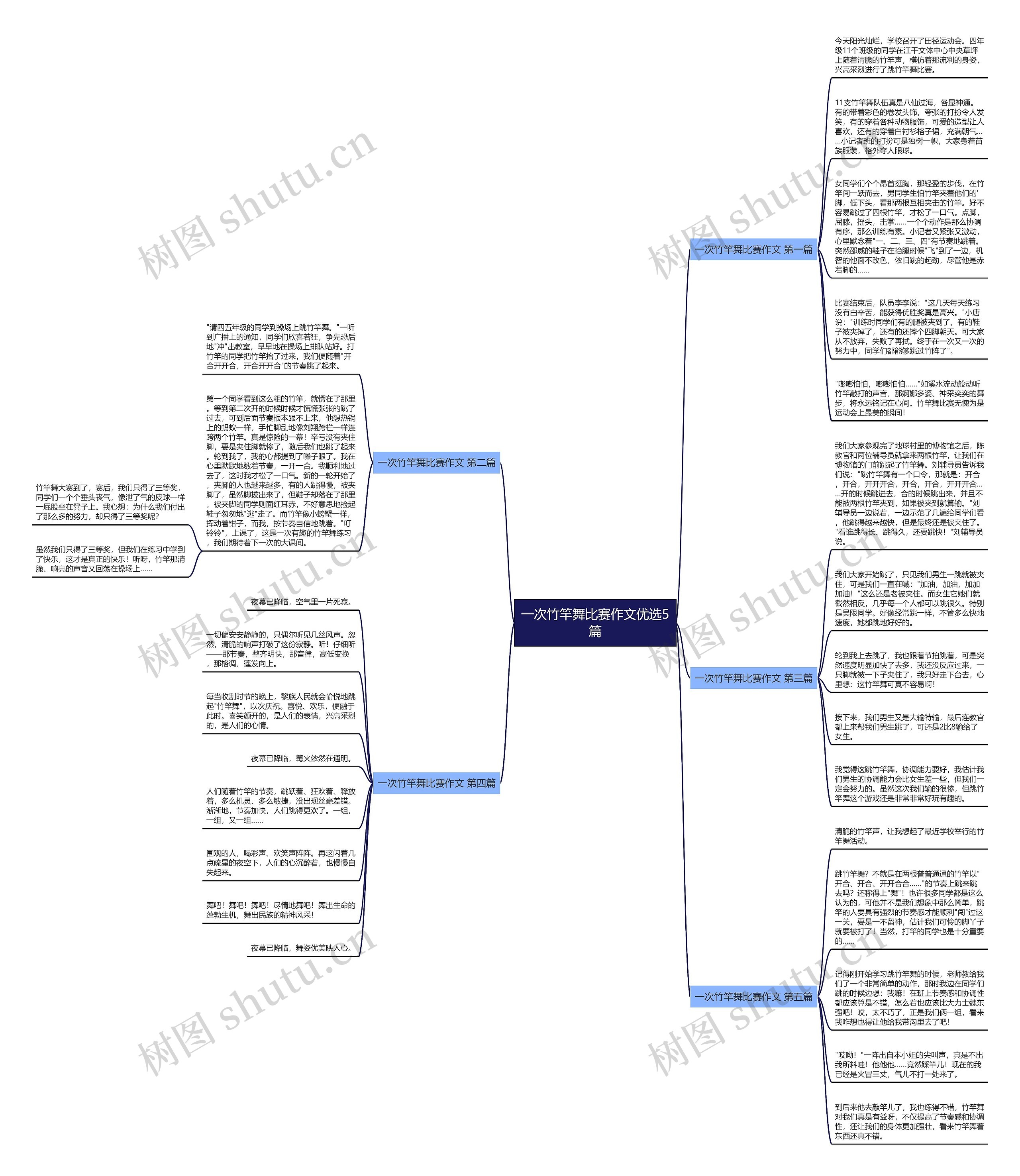 一次竹竿舞比赛作文优选5篇思维导图