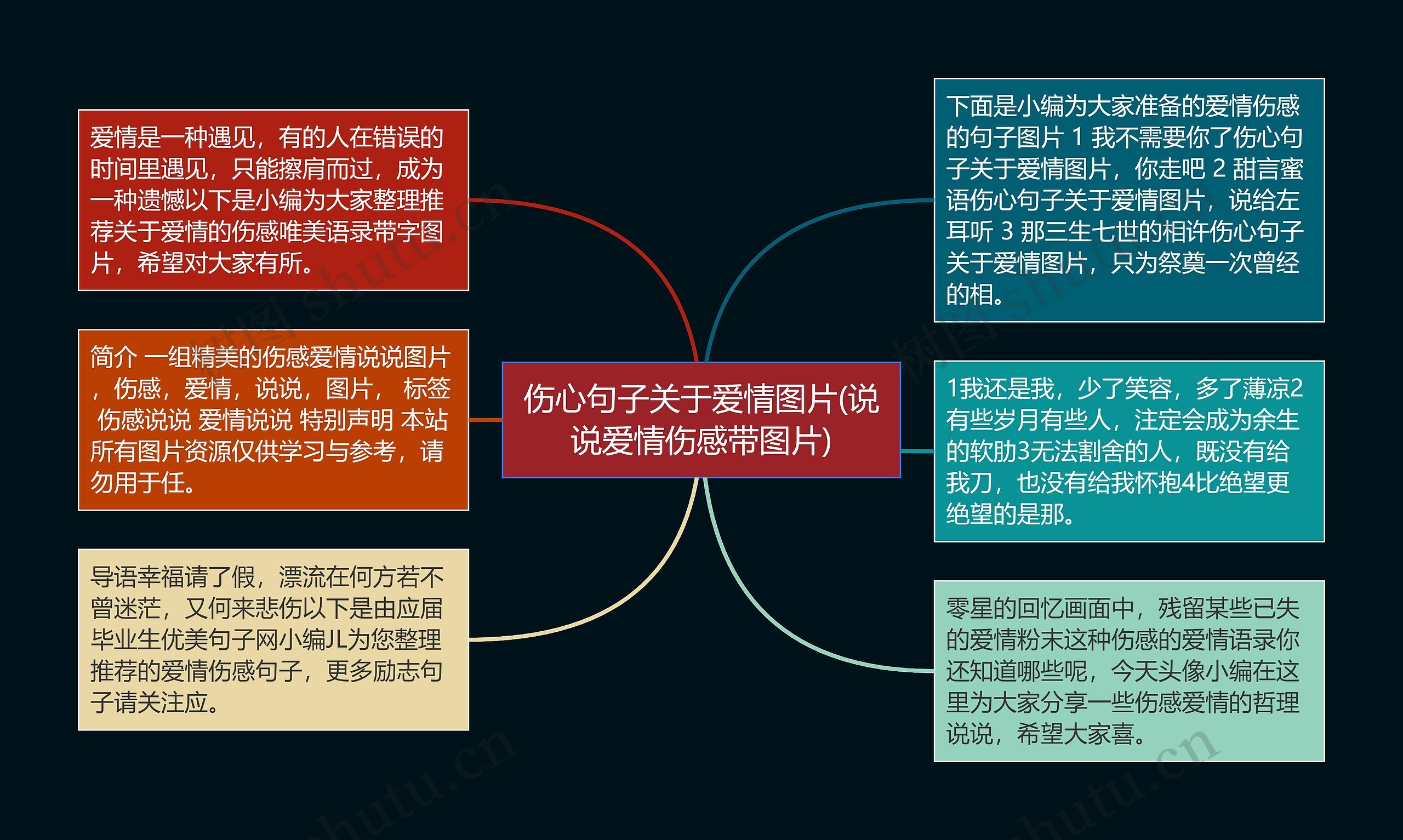 伤心句子关于爱情图片(说说爱情伤感带图片)