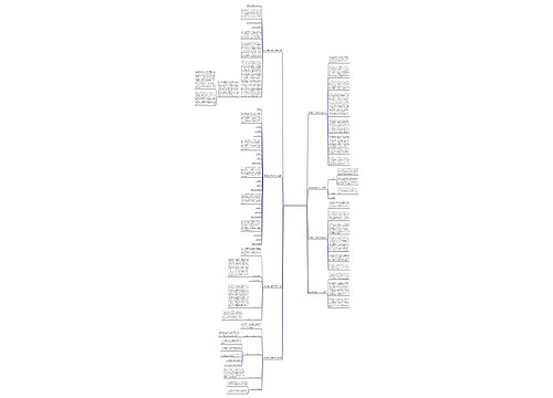 线上教育业务简介范文通用8篇