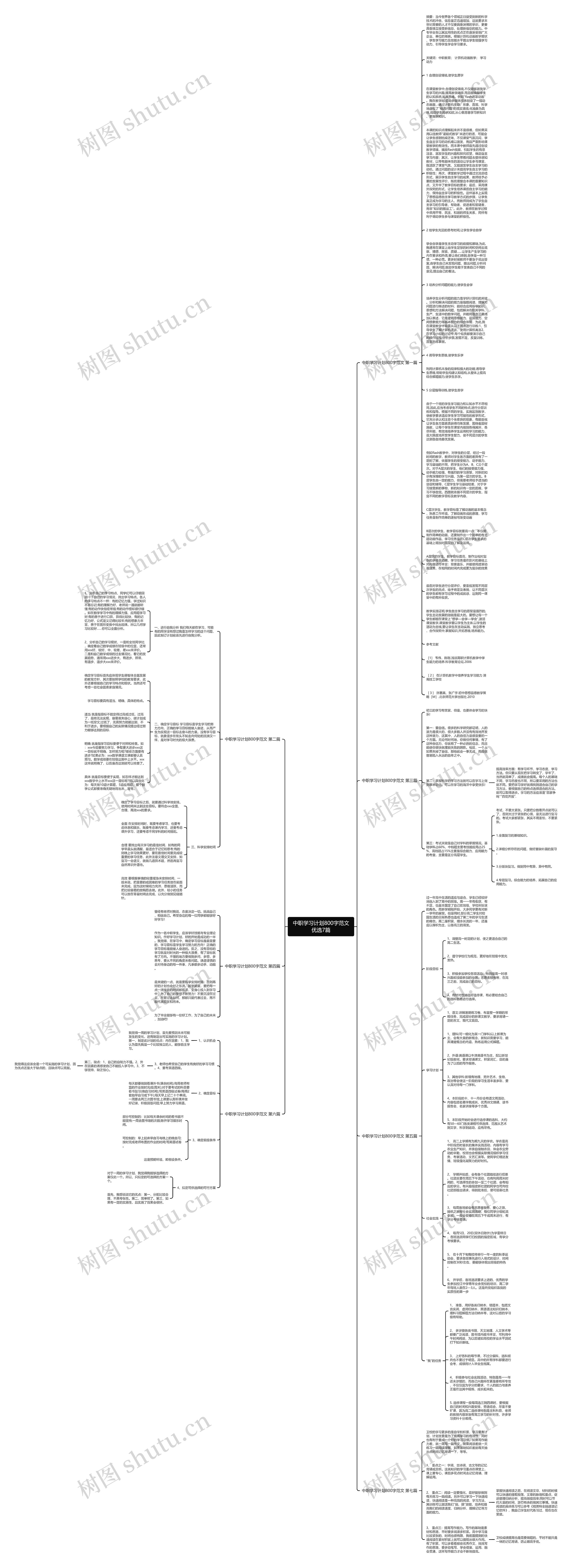 中职学习计划800字范文优选7篇