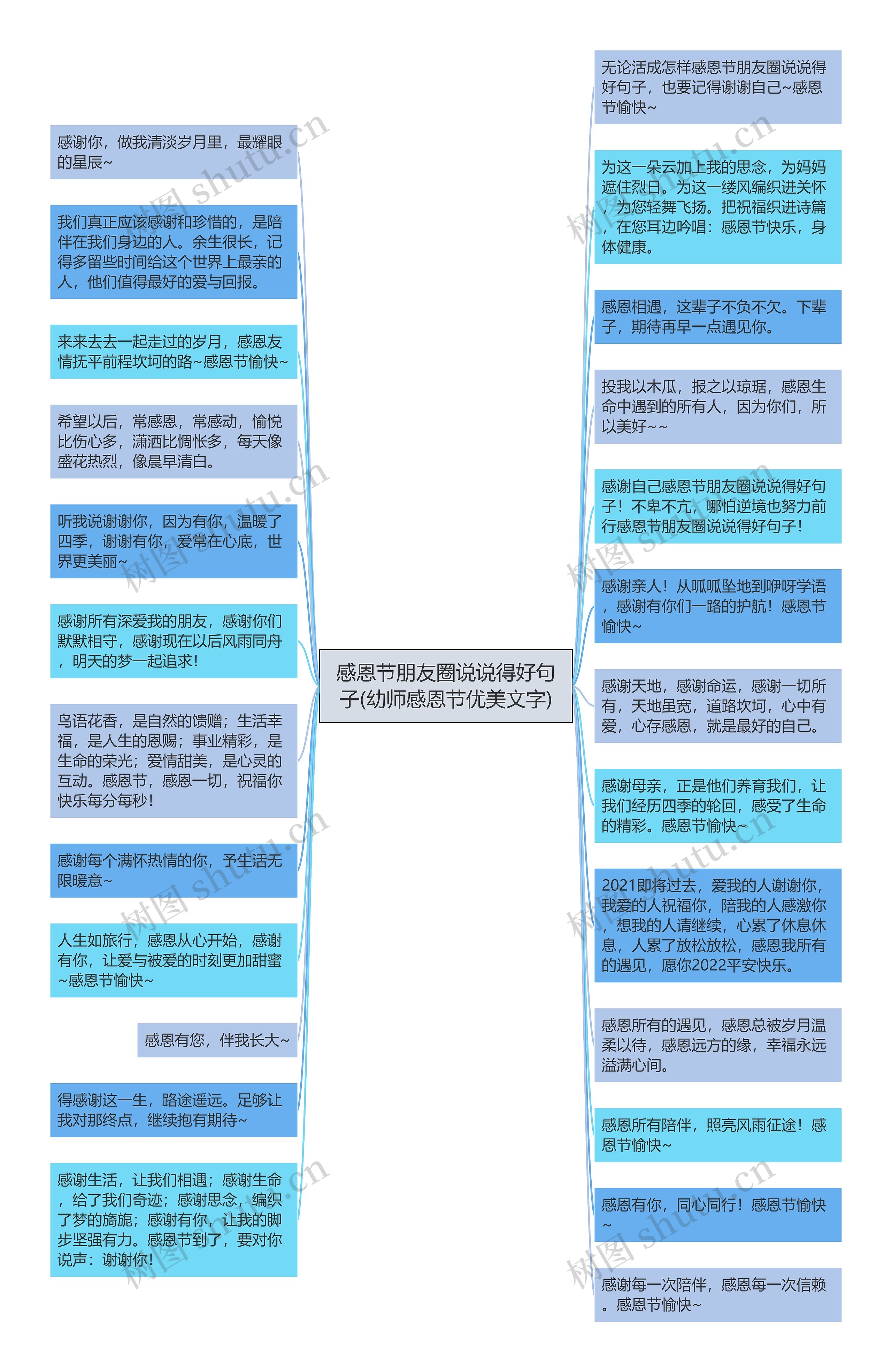 感恩节朋友圈说说得好句子(幼师感恩节优美文字)