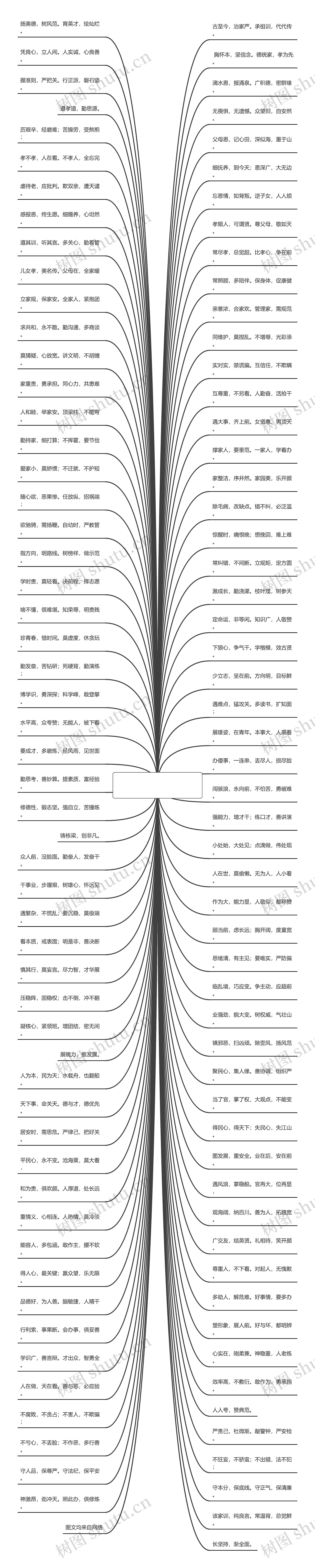 三字经中孝顺长辈的句子【三字经讲孝顺的句子】 三字经中孝顺长辈的句子【三字经讲孝顺的句子】