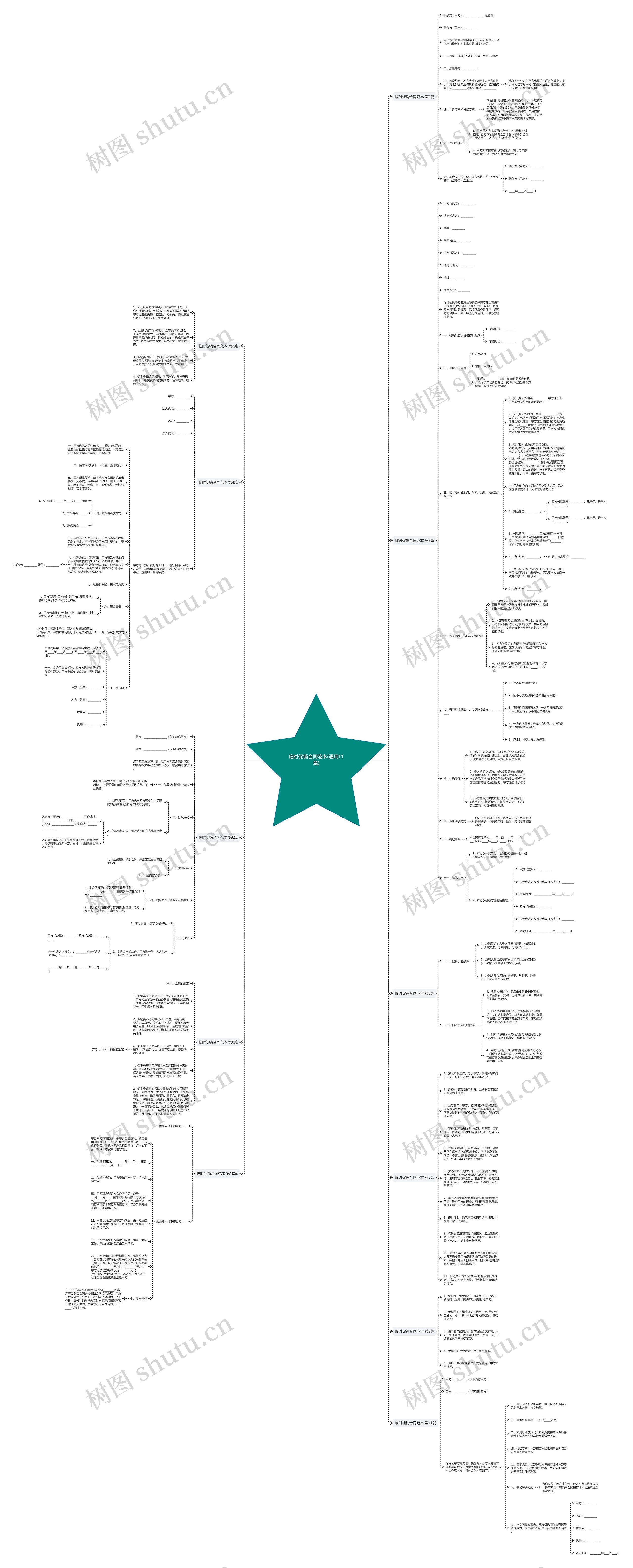 临时促销合同范本(通用11篇) 临时促销合同范本(通用11篇)