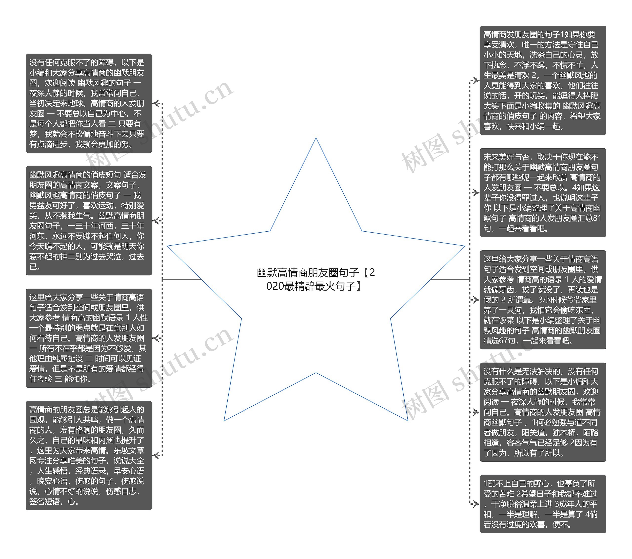 幽默高情商朋友圈句子【2020最精辟最火句子】