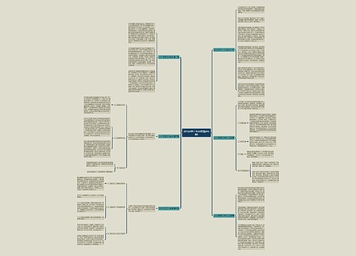2012思想工作总结(精选6篇) 2012思想工作总结(精选6篇)