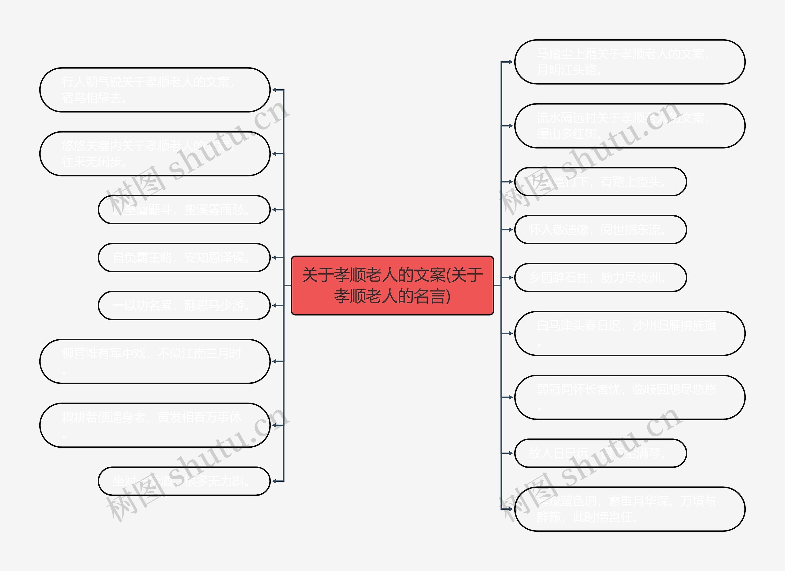 关于孝顺老人的文案(关于孝顺老人的名言) 关于孝顺老人的文案(关于孝顺老人的名言)