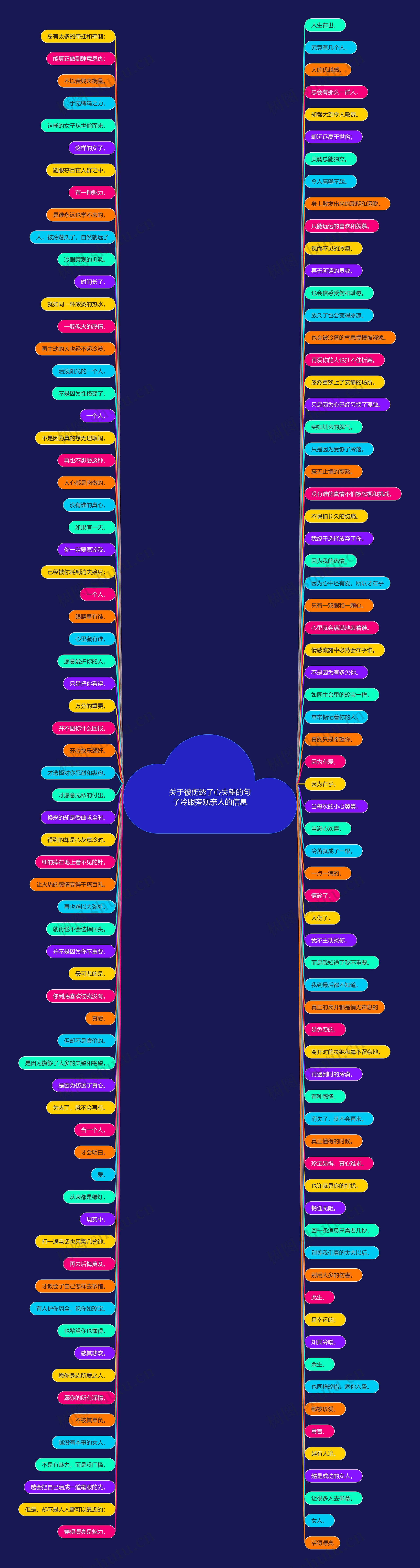关于被伤透了心失望的句子冷眼旁观亲人的信息 关于被伤透了心失望的句子冷眼旁观亲人的信息
