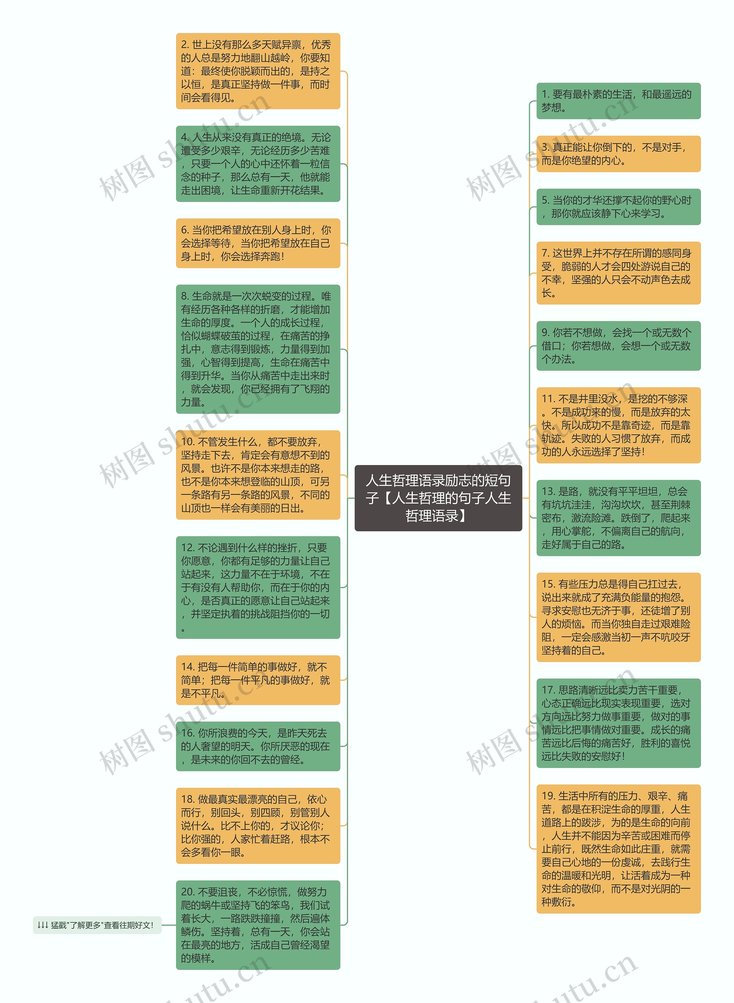 人生哲理语录励志的短句子【人生哲理的句子人生哲理语录】