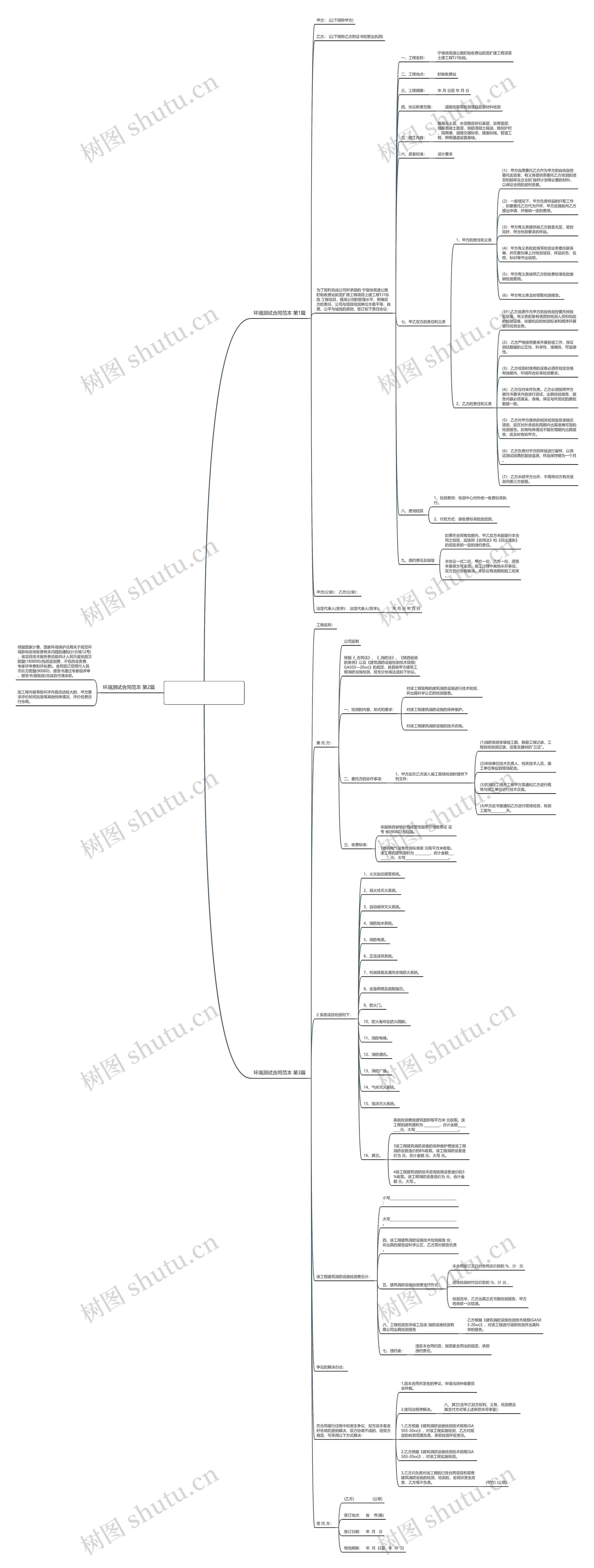 环境测试合同范本(优选3篇) 环境测试合同范本(优选3篇)