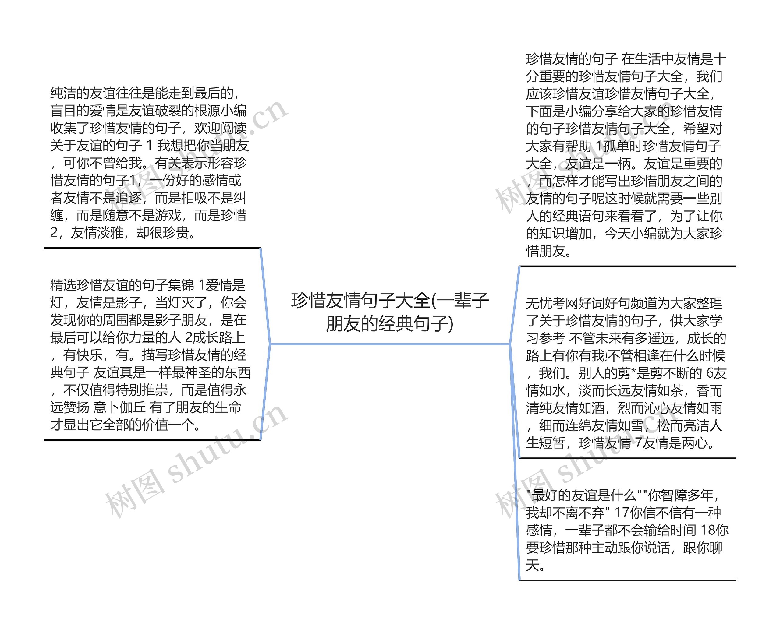 珍惜友情句子大全(一辈子朋友的经典句子)思维导图