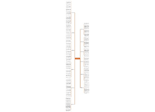 三思而后行作文(推荐12篇) 三思而后行作文(推荐12篇)
