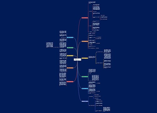 微信编辑2022工作计划(共11篇)