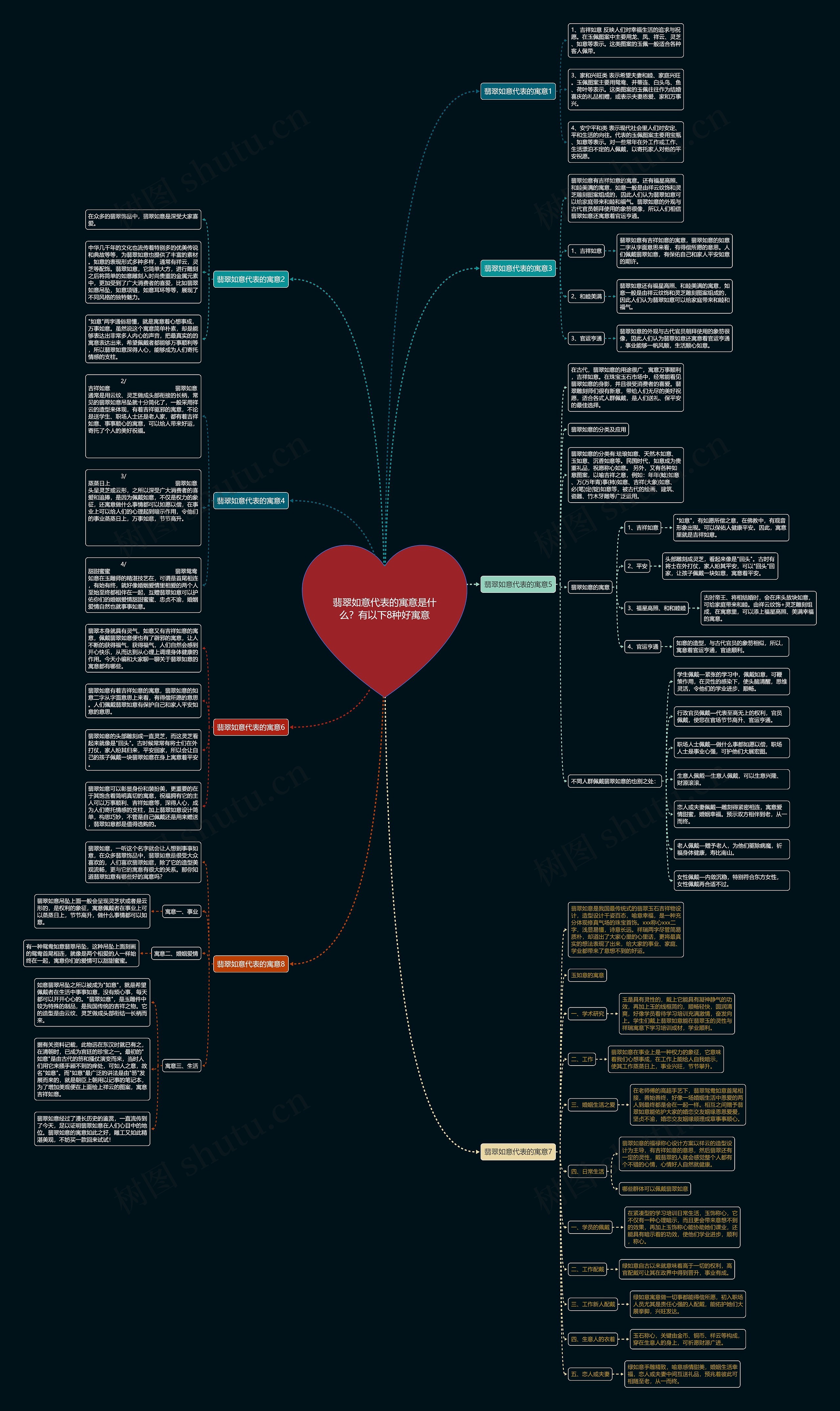 翡翠如意代表的寓意是什么?有以下8种好寓意 翡翠如意代表的寓意是什么?有以下8种好寓意