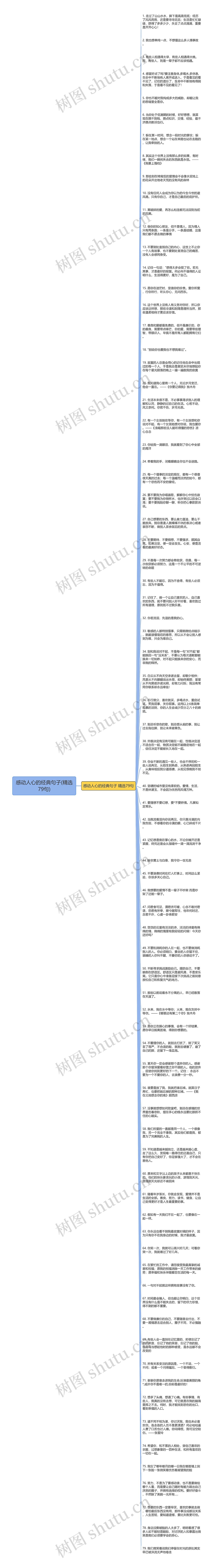 感动人心的经典句子(精选79句)