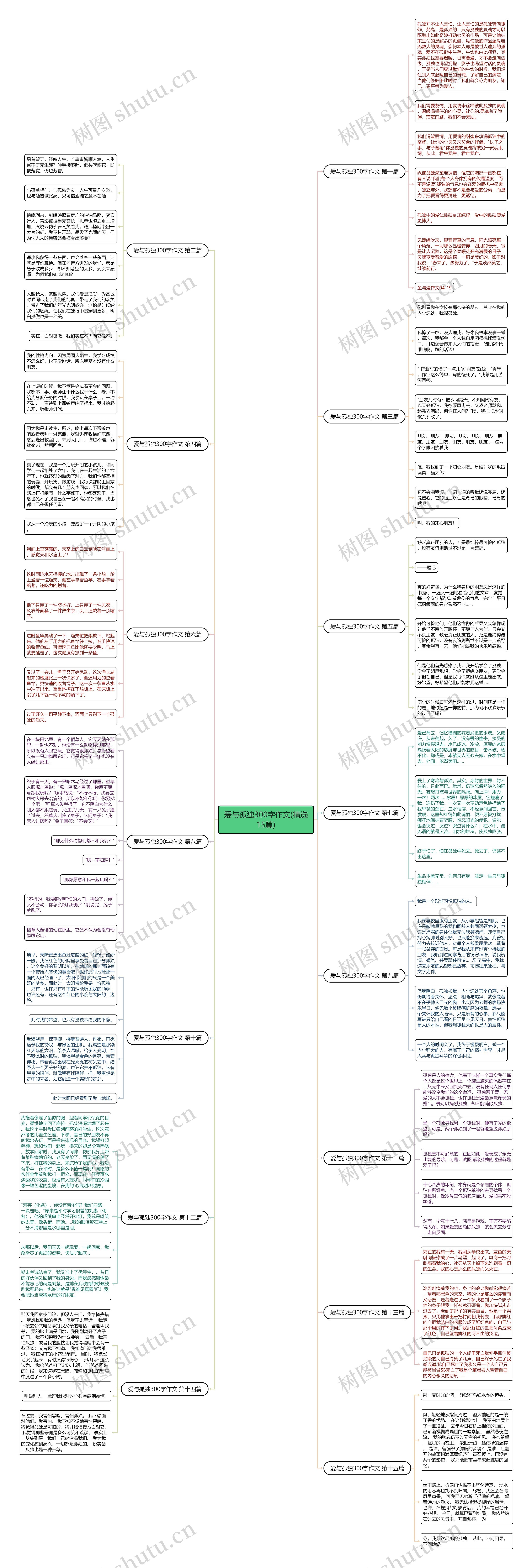爱与孤独300字作文(精选15篇) 爱与孤独300字作文(精选15篇)