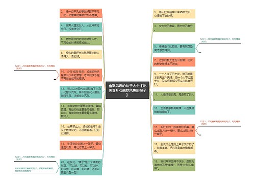 幽默风趣的句子大全【吃美食开心幽默风趣的句子】