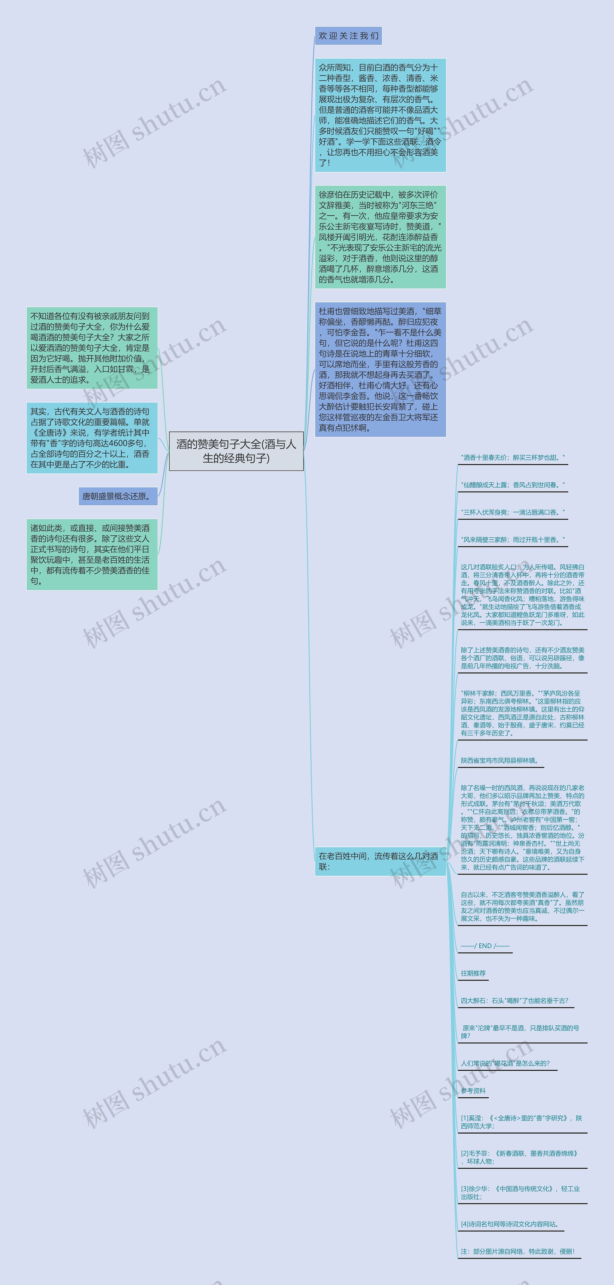 酒的赞美句子大全(酒与人生的经典句子)