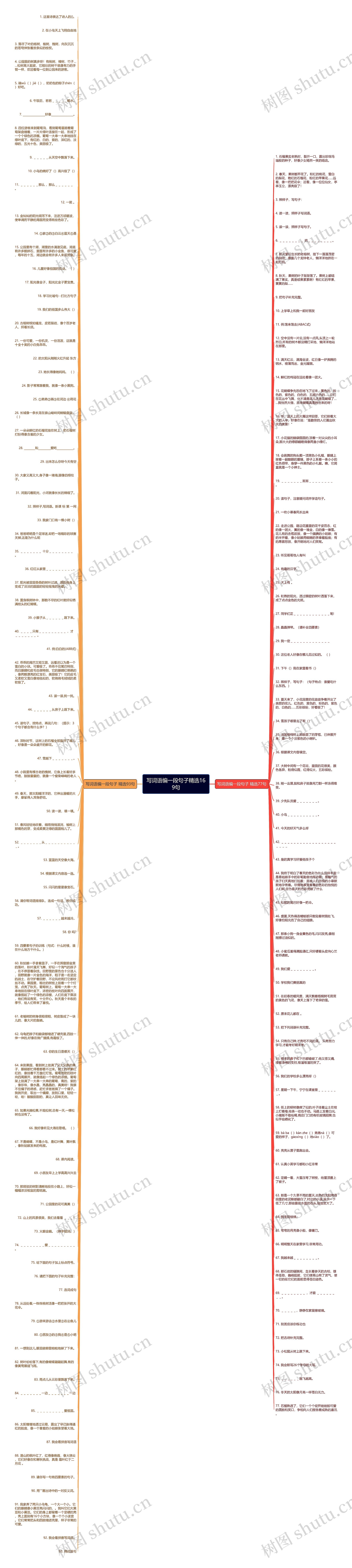 写词语编一段句子精选169句思维导图