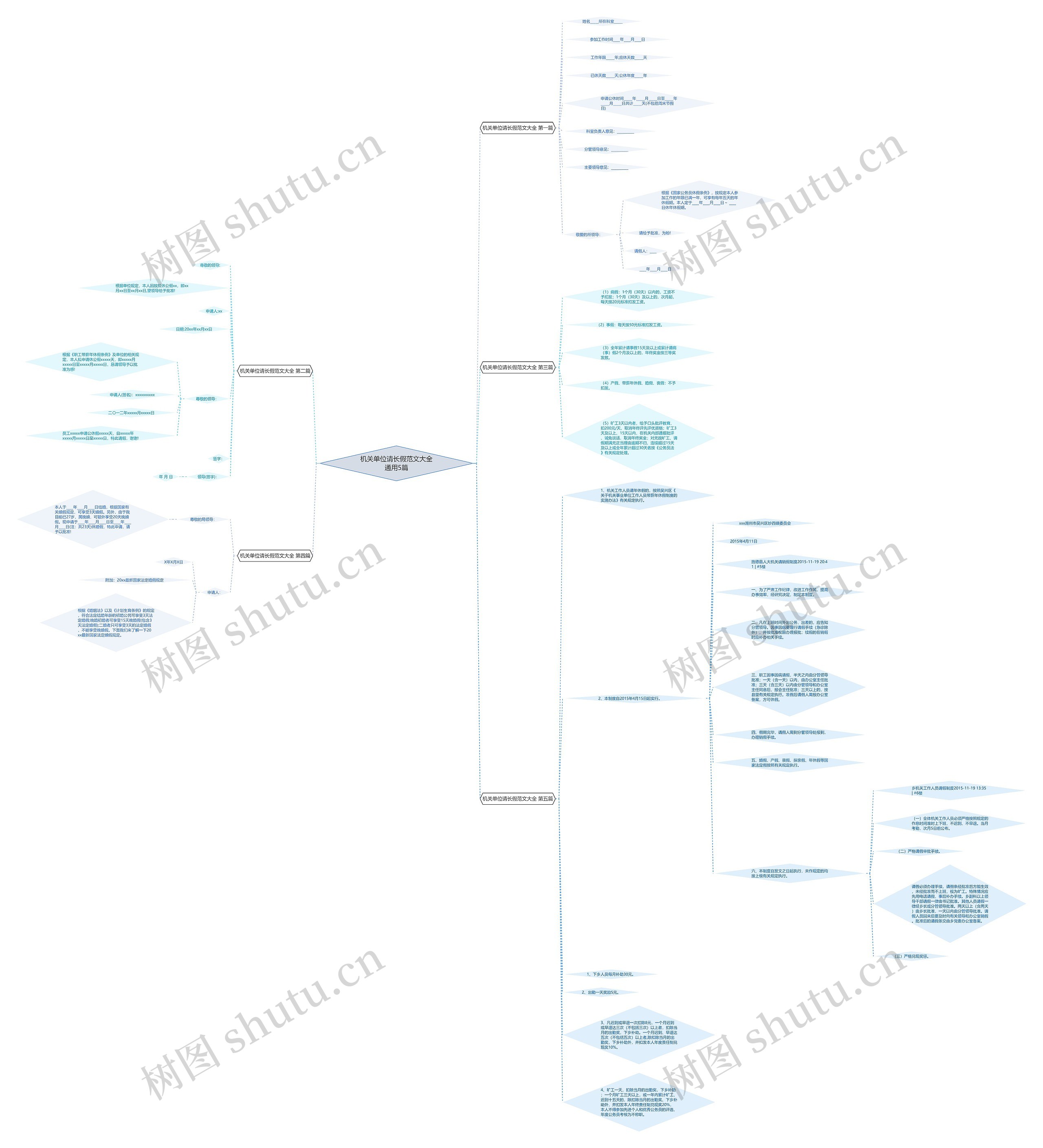机关单位请长假范文大全通用5篇 机关单位请长假范文大全通用5篇