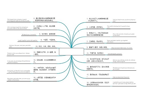 夫妻晒幸福文案(两口子晒幸福)