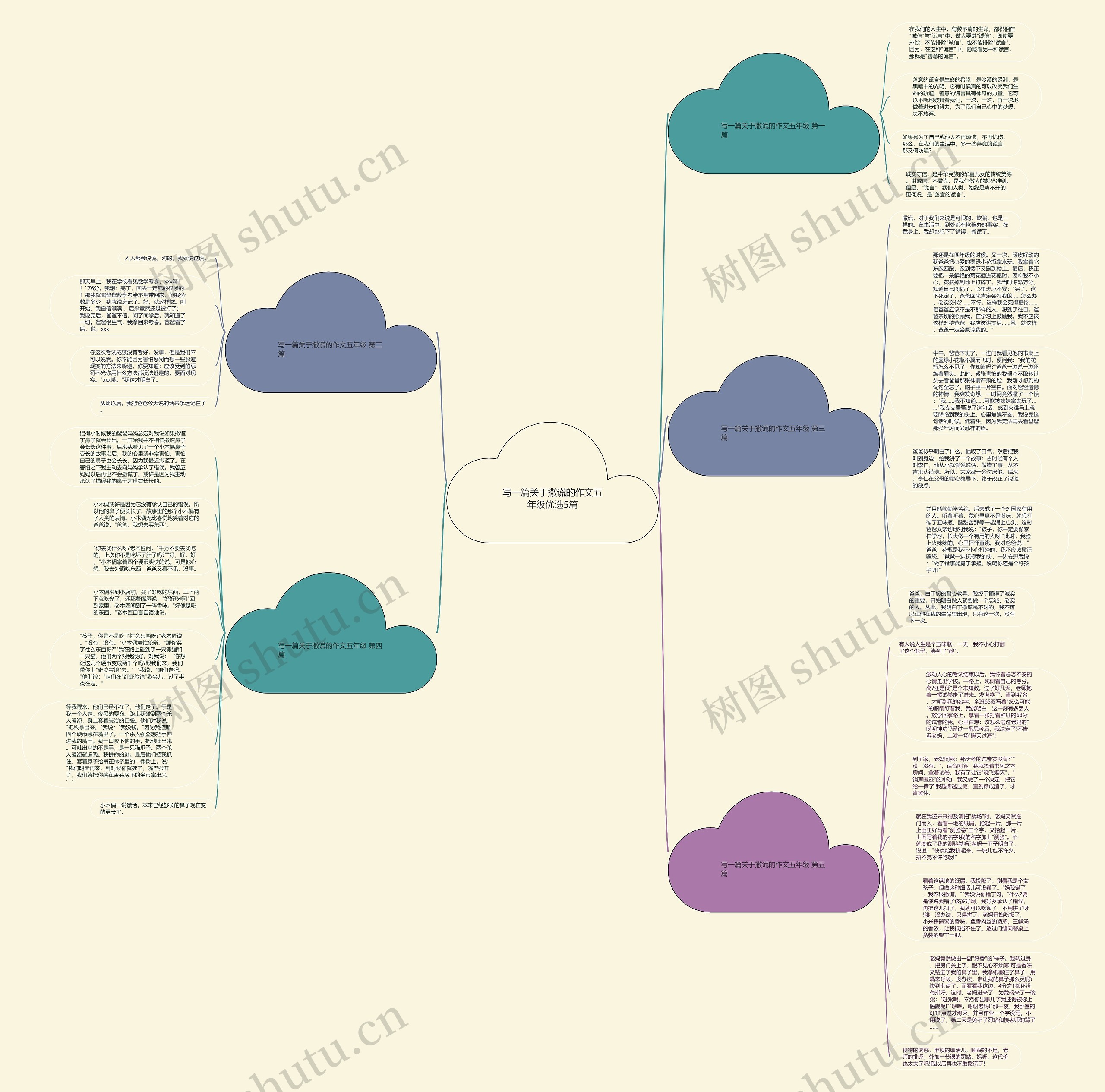 写一篇关于撒谎的作文五年级优选5篇思维导图