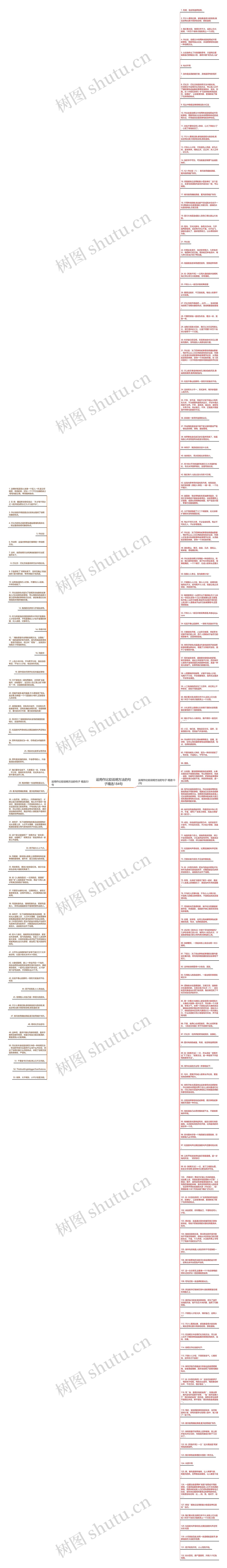 运用作比较说明方法的句子精选184句