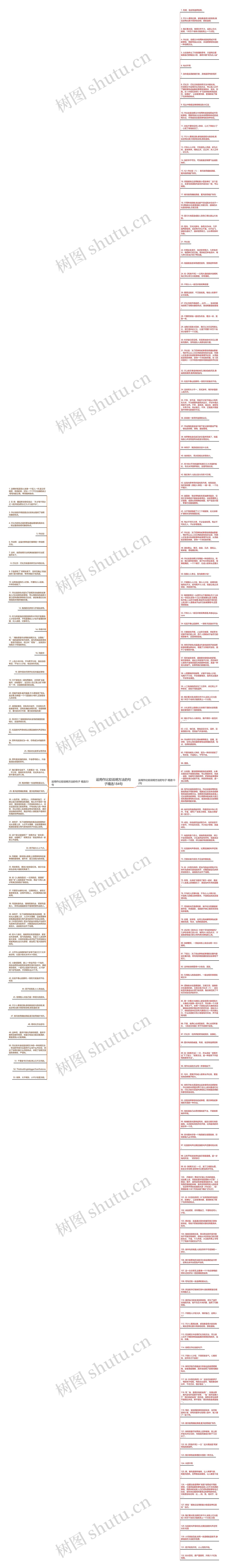 运用作比较说明方法的句子精选184句思维导图