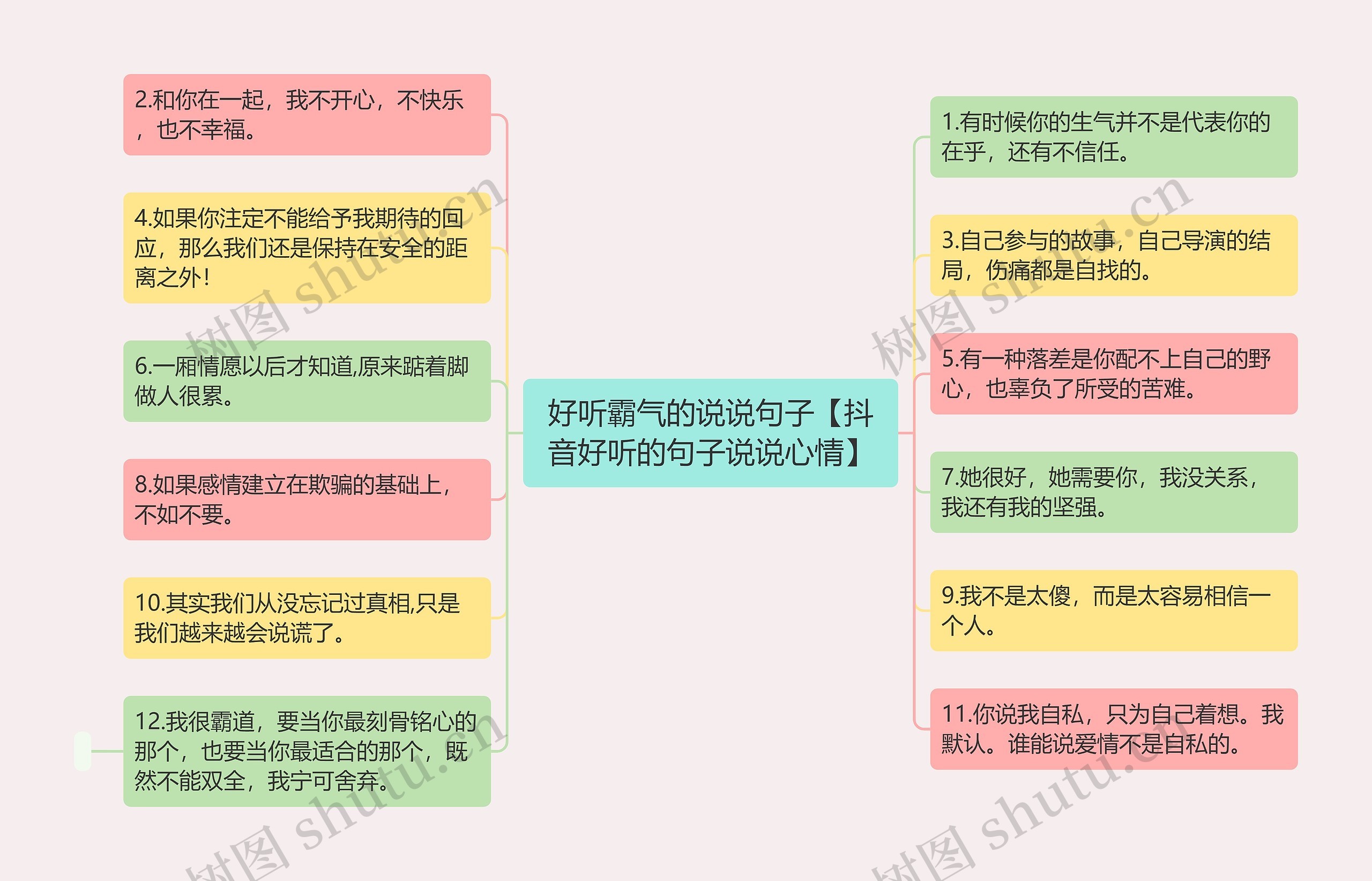 好听霸气的说说句子【抖音好听的句子说说心情】