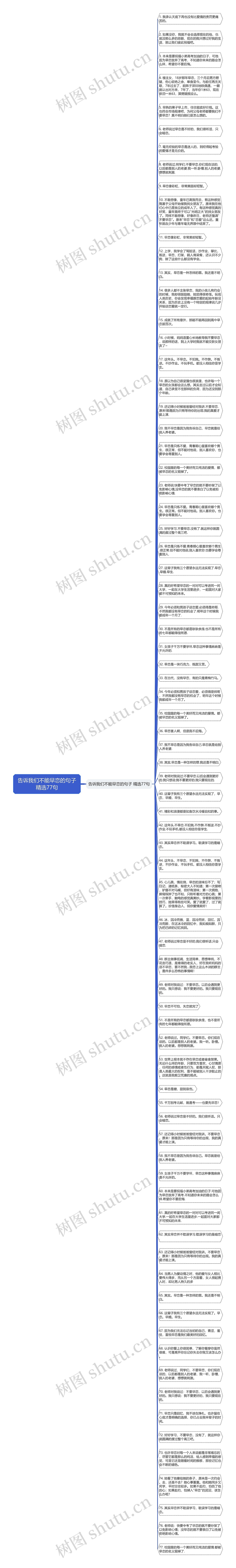 告诉我们不能早恋的句子精选77句