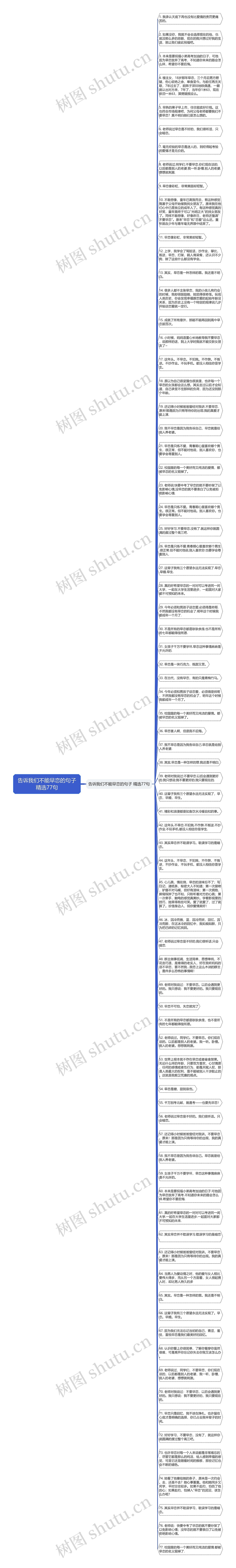 告诉我们不能早恋的句子精选77句思维导图