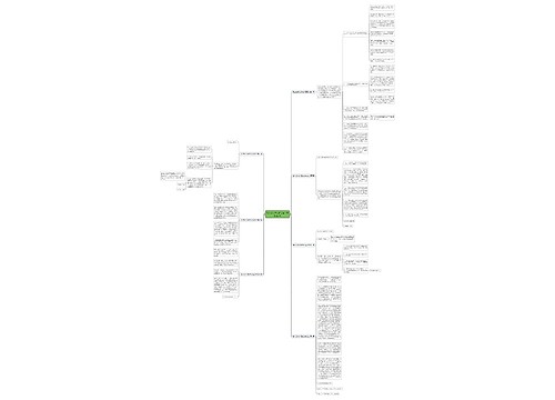 楼上乱扔垃圾的公告范文精选7篇 楼上乱扔垃圾的公告范文精选7篇