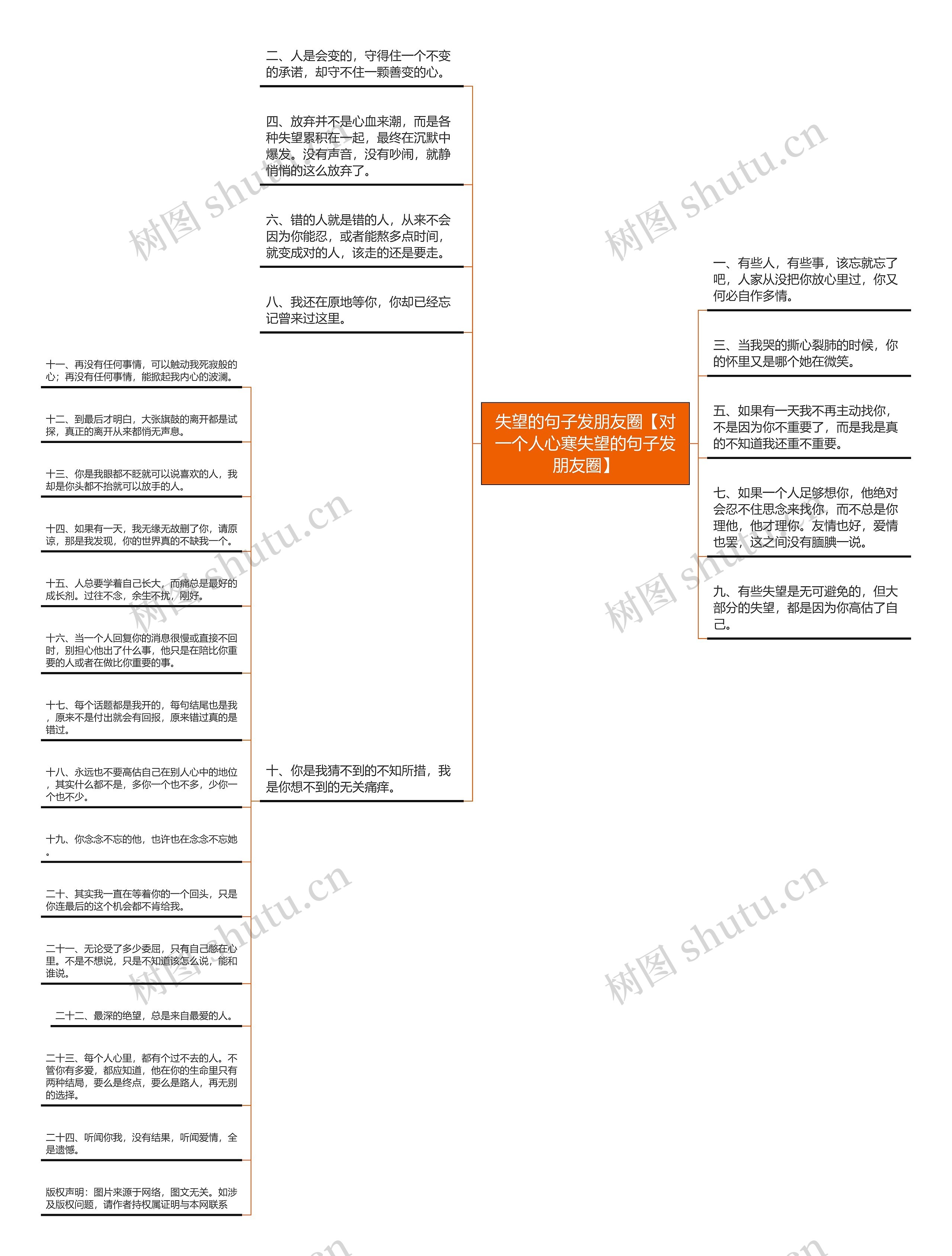 失望的句子发朋友圈【对一个人心寒失望的句子发朋友圈】