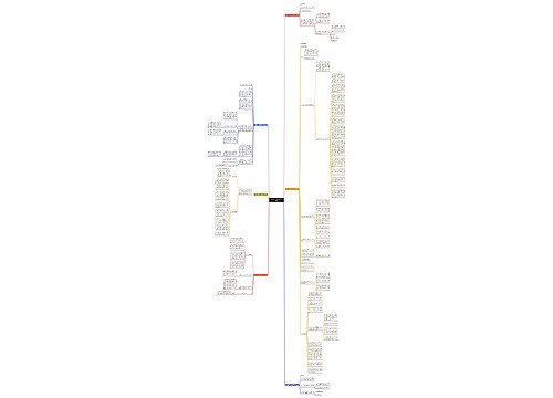 劳动监察大队检查材料范文6篇 劳动监察大队检查材料范文6篇